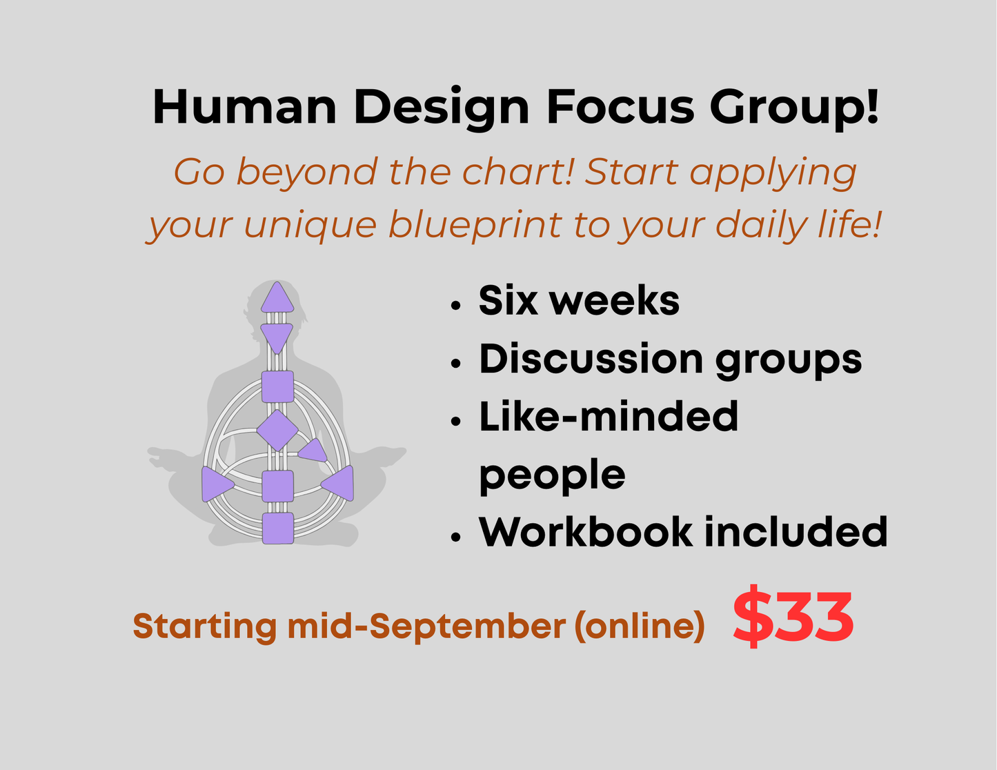 Apply your Human Design Blueprint in your own Resonant Way!