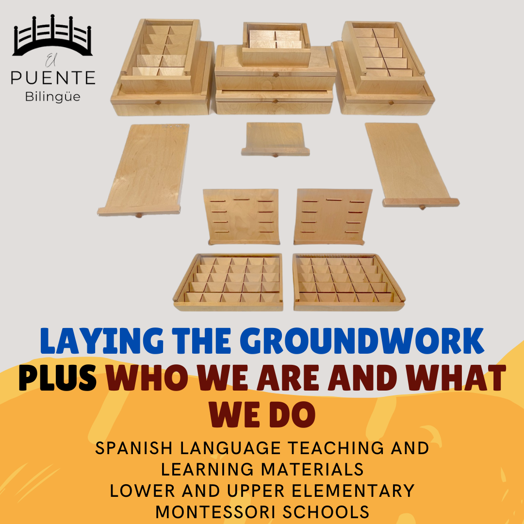 Bundled set of Elementary Montessori Spanish Curriculum - Laying the Groundwork and Who We are and What We Do - STANDARD