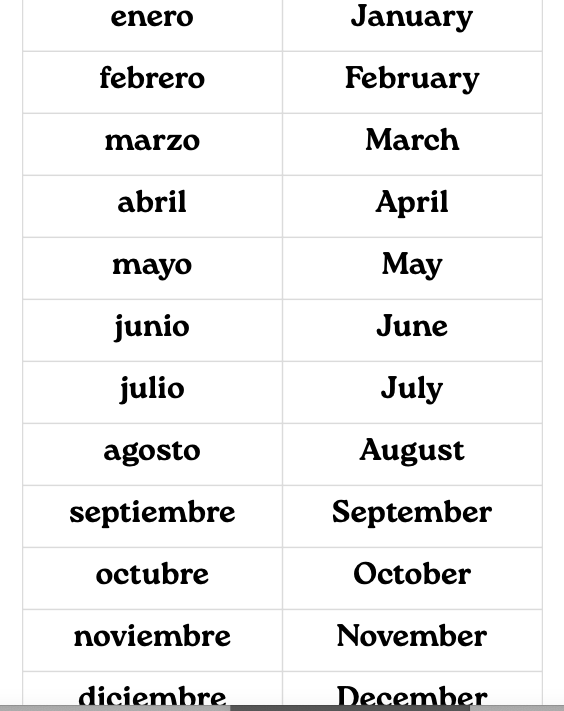 Meses del año - Months of the Year